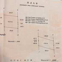 Участок 8,48 га (СНТ, ДНП)