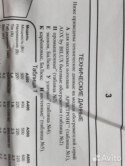 Обогреватель для подвеных потолков - бытовые