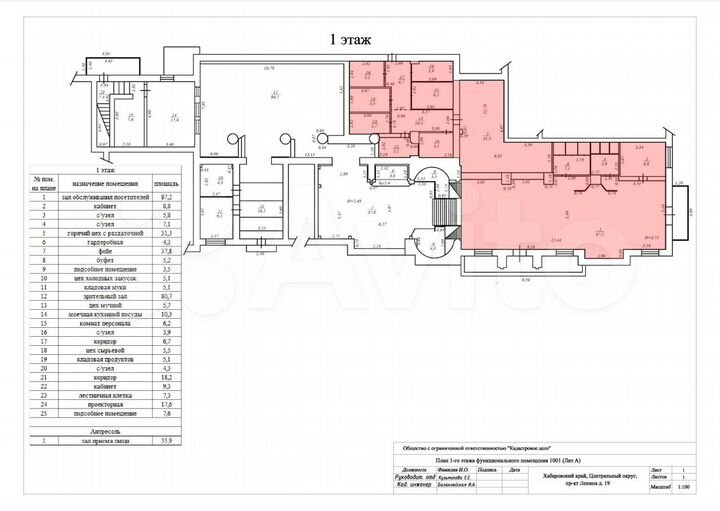 Свободного назначения, 475.8 м²