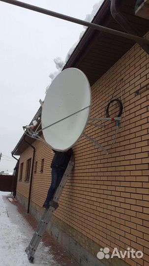 Телевидение. интернет. видеонаблюдение