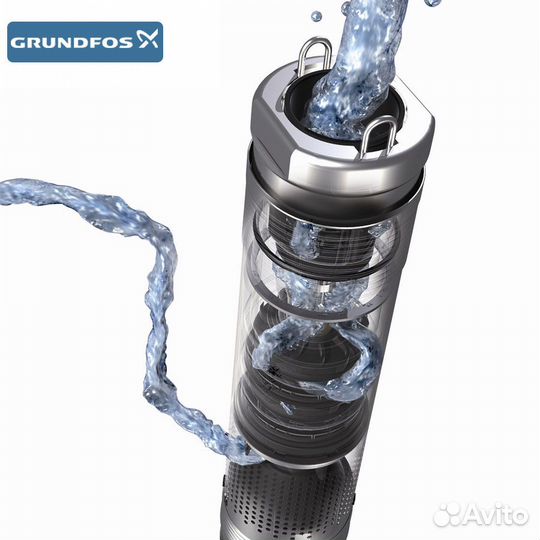 Насос grundfos погружной SQ 2 - 35