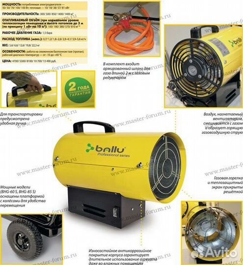 Электрические, газовые и дизельные пушки Ballu