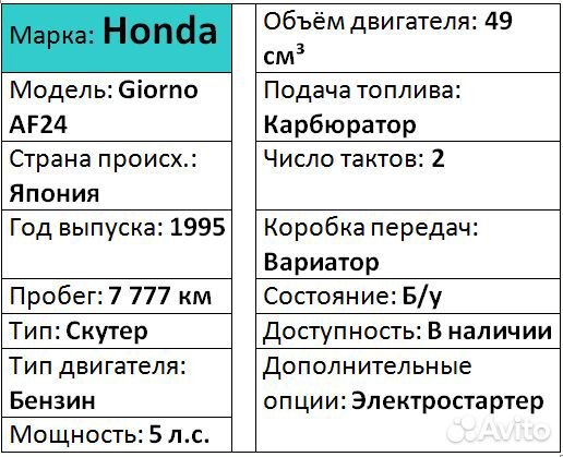 Скутер Honda