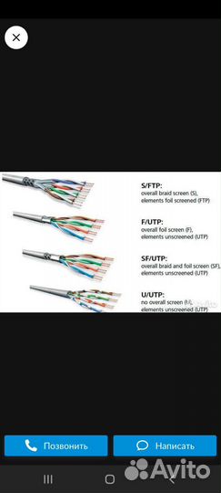 Подключение и настройка интернета и TV