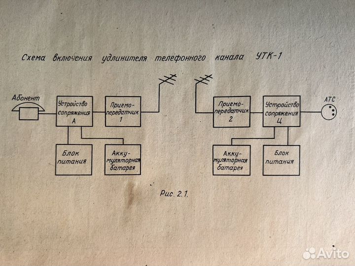 Ретранслятор
