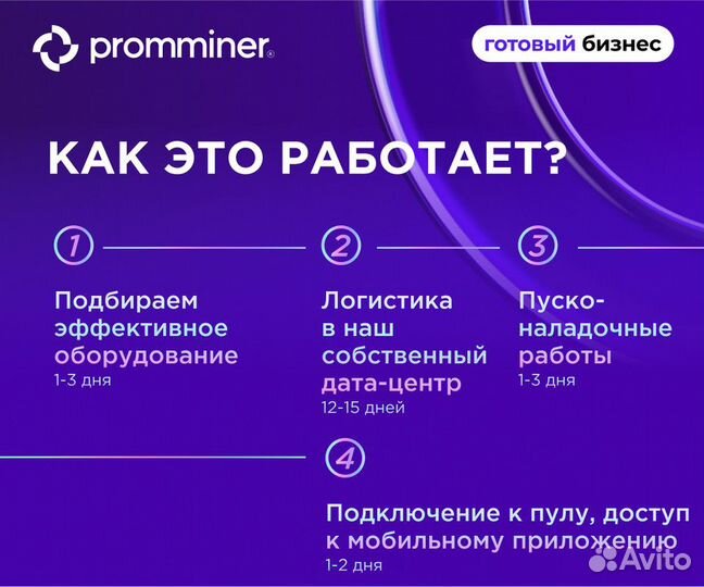 Готовый бизнес под ключ майнинг доход 104% годовых