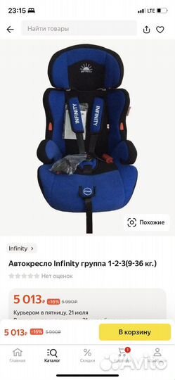 Детское автокресло