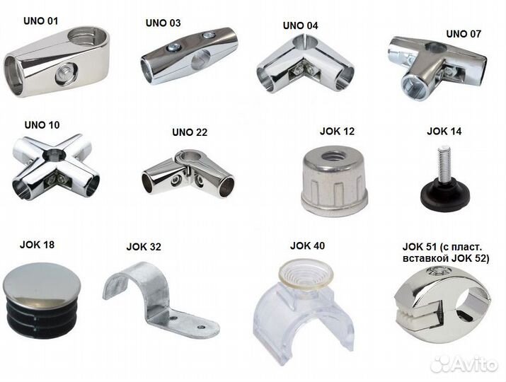 Джокерная система (система Joker)