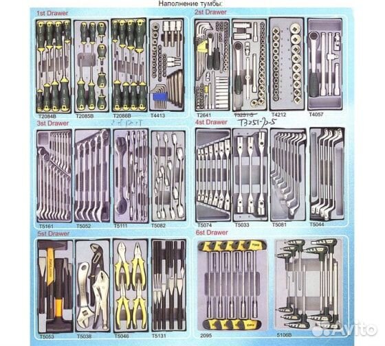 Тележка инструментальная Force 286пр. F10217-286