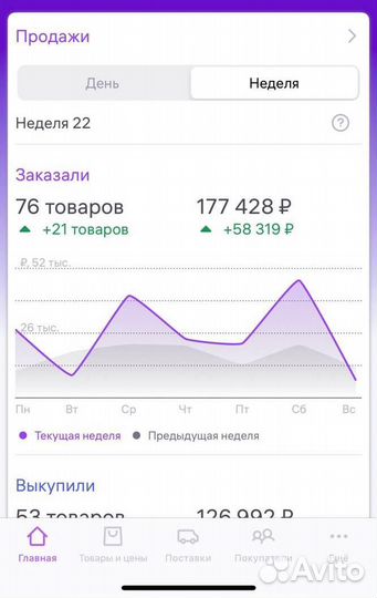 Менеджер на wildberries / вб