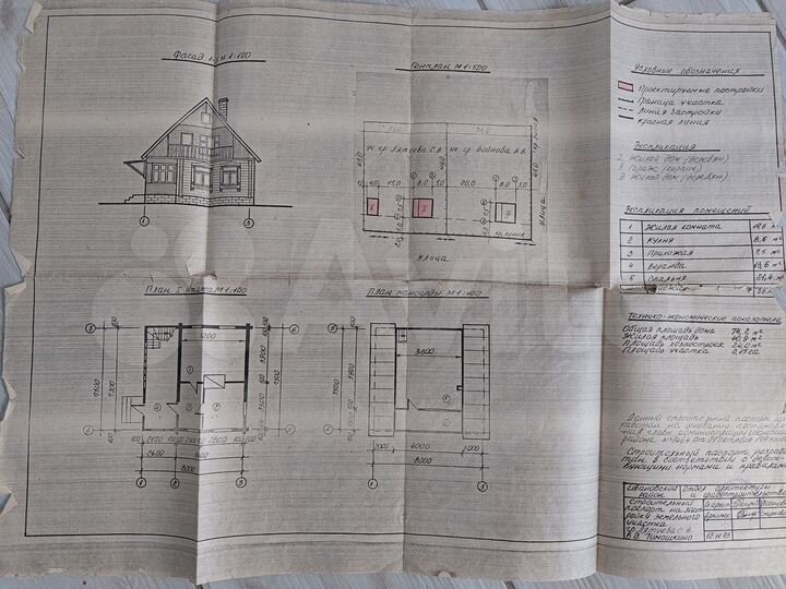 Участок 15 сот. (ИЖС)