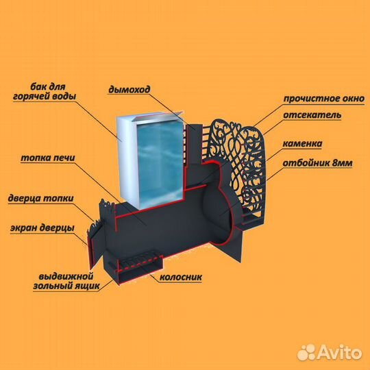 Печь банная Горизонтальная