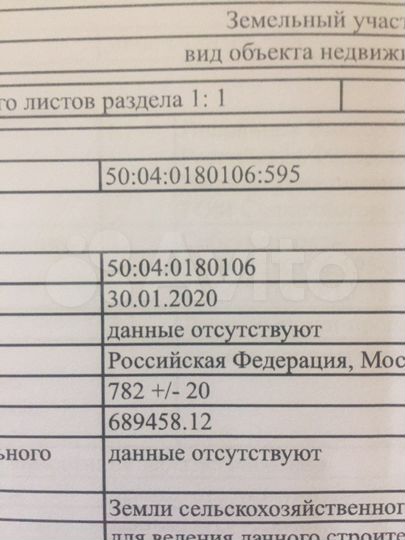 Участок 7,8 сот. (СНТ, ДНП)