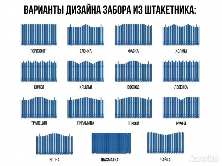 Забор из металлического штакетника