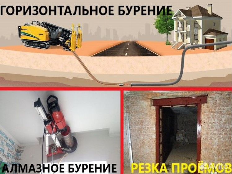 Горизонтально-направленное бурение