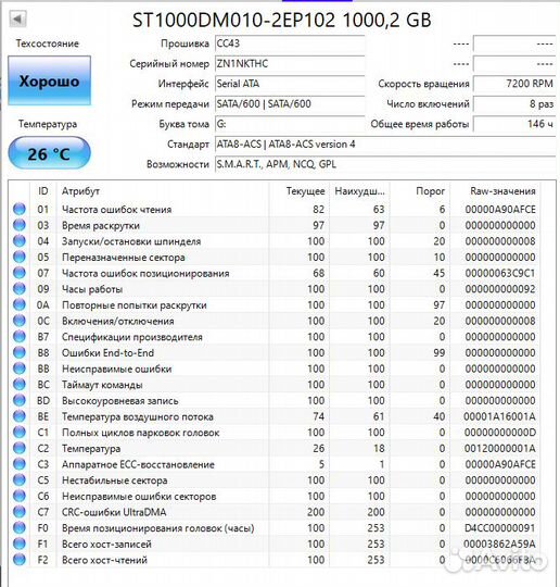 Жесткий диск 1TB, 2TB