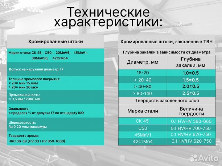 Шток хромированный пруток 56 мм ск45