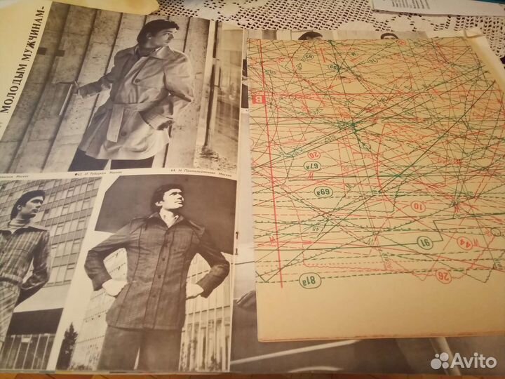 Журнал мод 1977 год