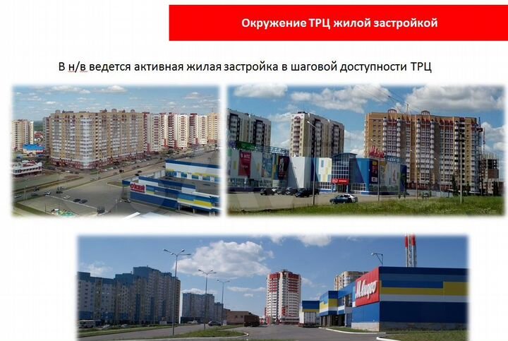 Торговая площадь, 225 м²