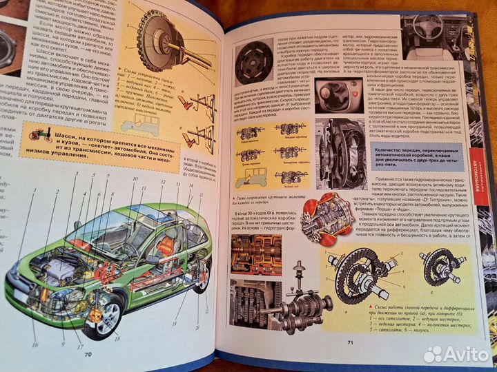 Энциклопедия техники