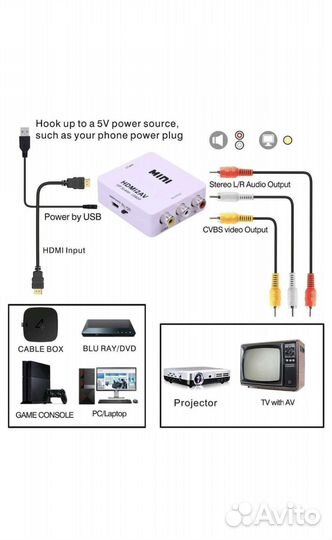Преобразователь сигнала с hdmi на rca (тюльпаны)