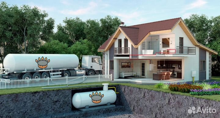 Газификация, газоснабжение, газгольдер