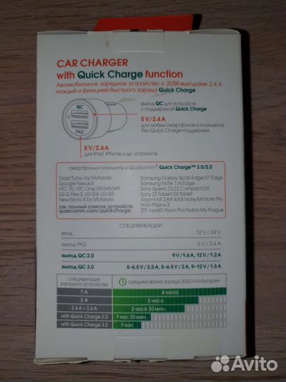 Зарядное устройство для смартфона Samsung