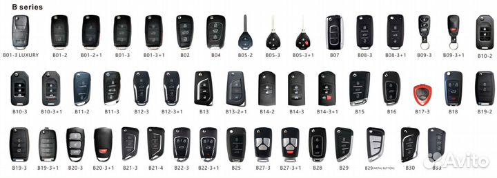 KeyDiy ключи KD серии B