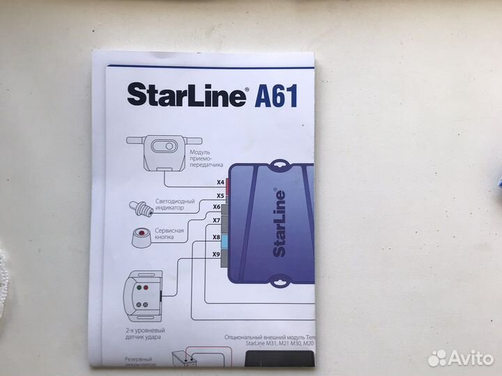 Инструкция к сигнализации StarLine A61