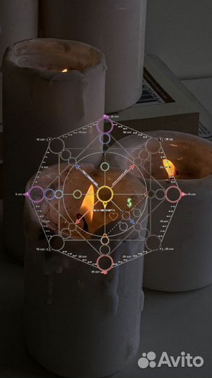 Разбор матрицы судьбы