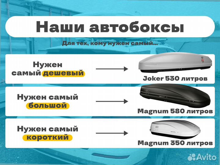 Аренда автобоксов на крышу авто С установкой