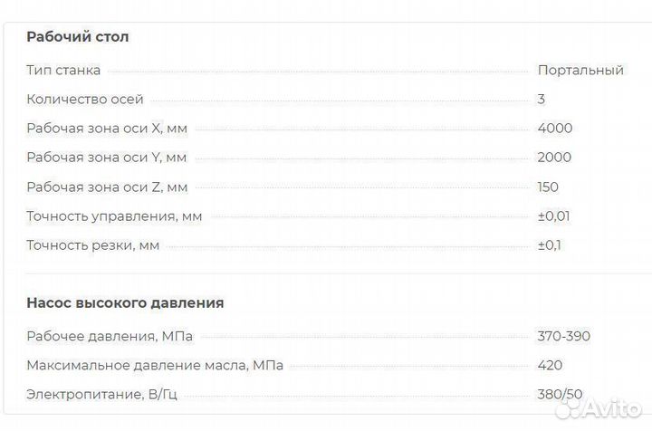 Портальный станок гидроабразивной резки head4020BA