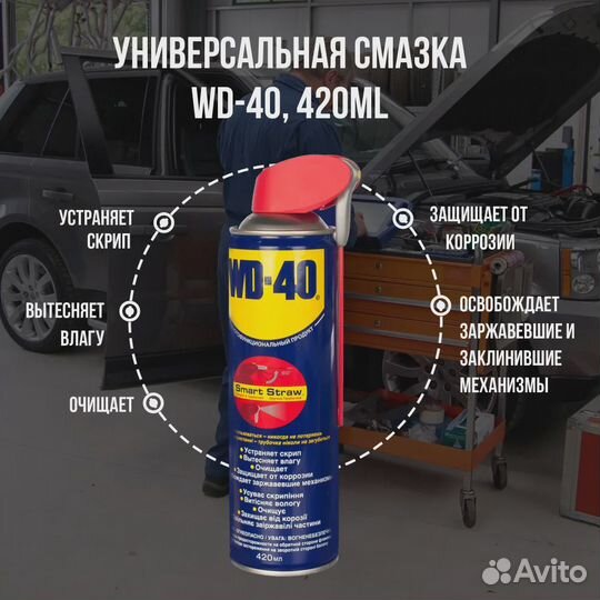 Средство смазочное универсальное WD-40 с трубочкой