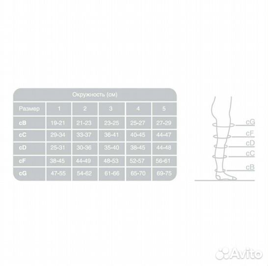 Чулки Ergoforma антиэмболические
