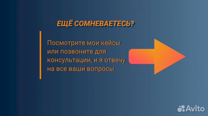 Авитолог / Услуги Авитолога / Продвижение на Авито