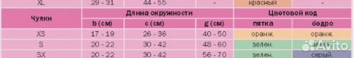 Компрессионный чулок
