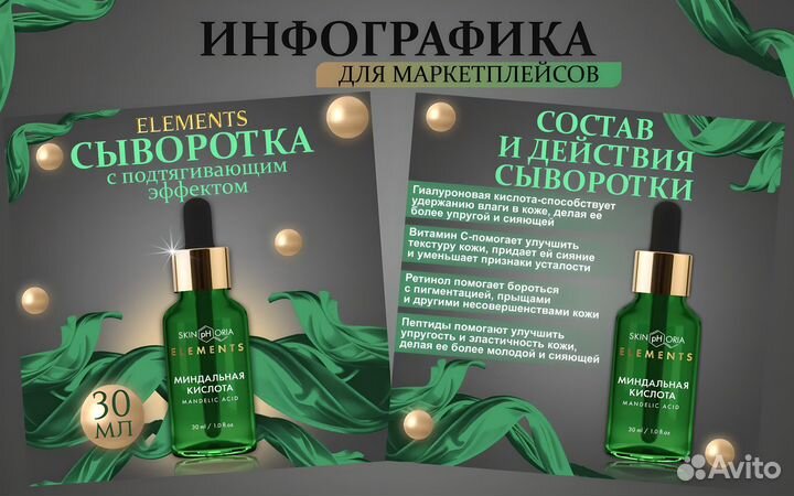 Инфографика для маркетплейсов