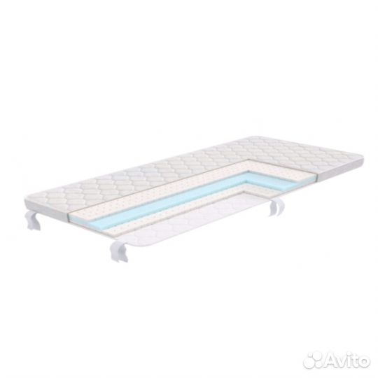 Матрасы детские