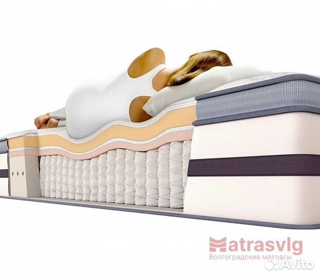 Матрасы Ортопедические