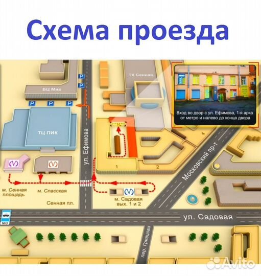 Чип иммобилайзера для автозапуска Renault