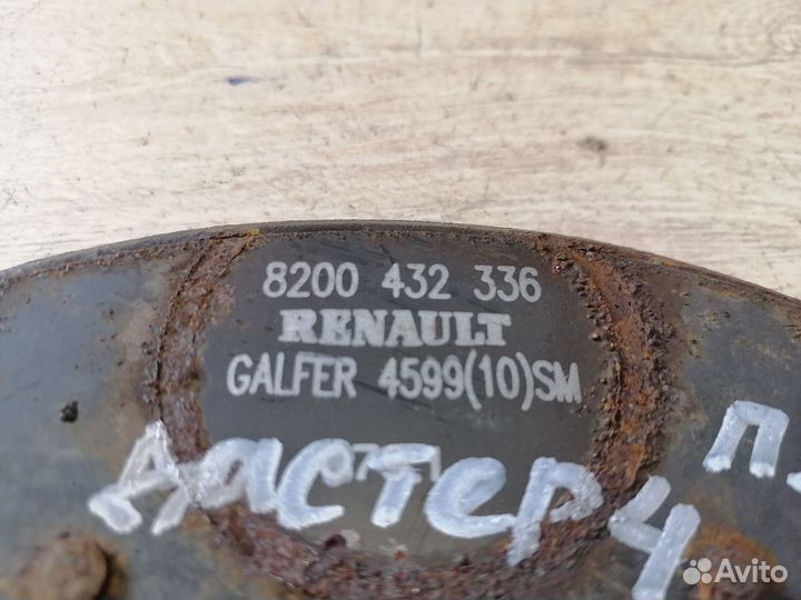 Колодки тормозные передние Renault Duster Дастер