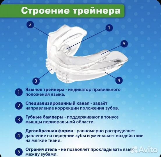 Капа (трейнер) стоматологическая новая soft