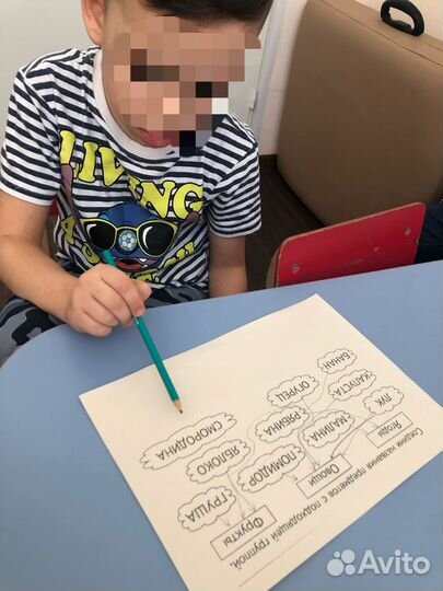 Дисграфия, дислексия