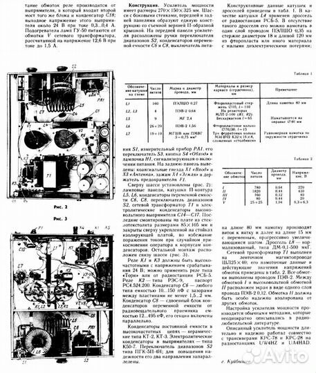 Радиолампы гу 50