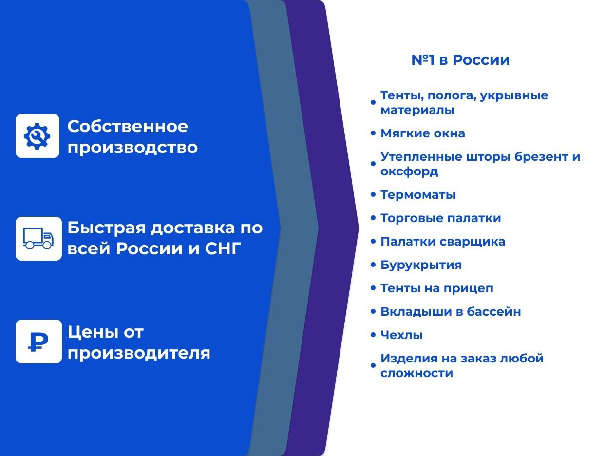 ПРОИЗВОДСТВО ТЕНТЫ ПВХ МЯГКИЕ ОКНА - официальная страница во всех регионах,  отзывы на Авито