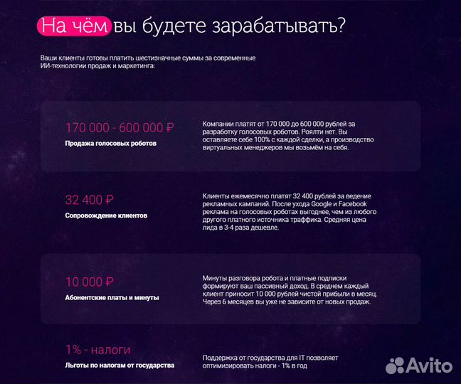 IT Франшиза в городе Великий Новгород
