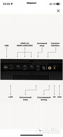 Новый Телевизор TCL 65V6B, 65