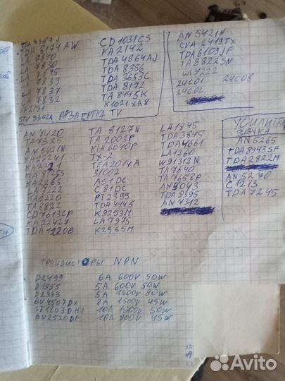 Микросхемы СССР кр556рт5