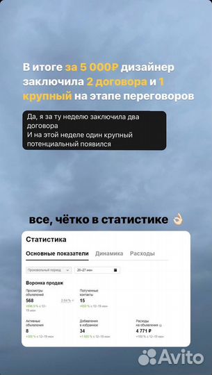 Авитолог, таргетолог, консультация продвижения