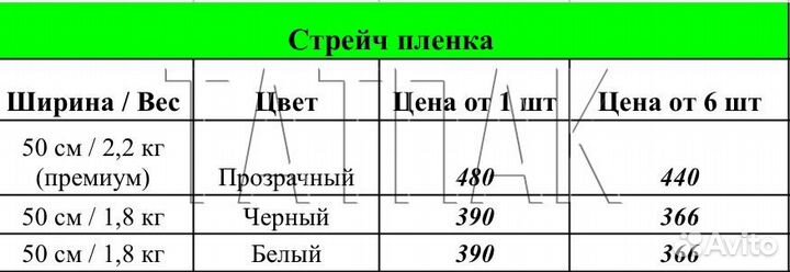 Стрей пленка